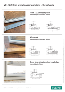 Threshold options for casement doors